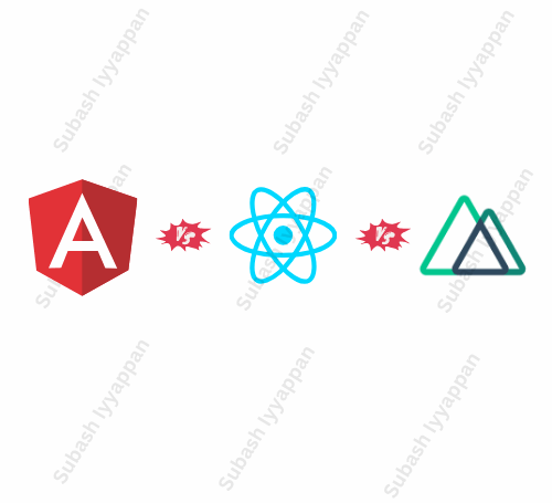 Choosing the Right Framework: AngularJS vs. ReactJS vs. Nuxt.js