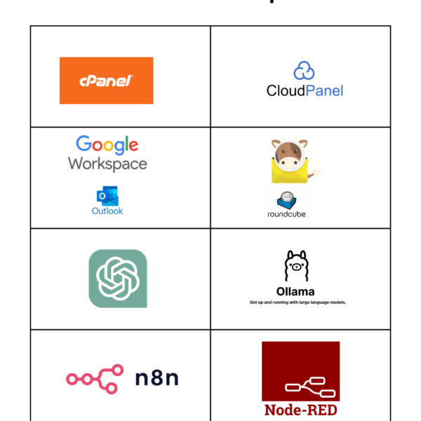 🚀 Paid vs Open-Source Tools — What I Use & Why
