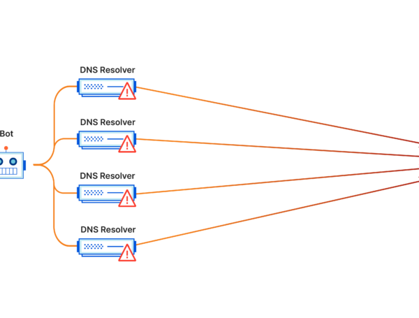 Most APIs fail under fake traffic — here’s how big companies stay online during DDoS attacks.